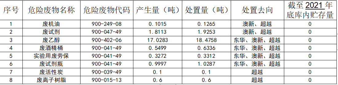 微信截图_20221129082624.png